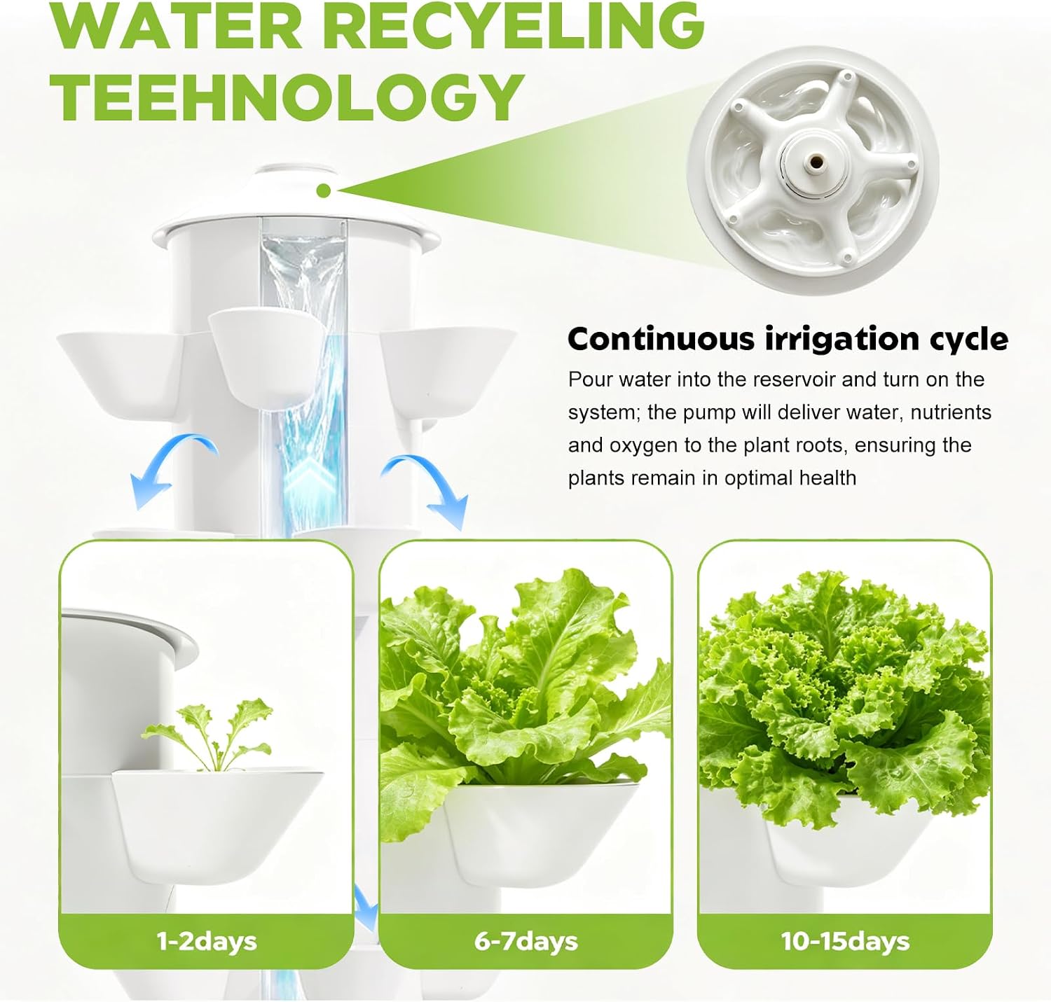 수경 재배 시스템 키트, 6단 30개의 화분으로 구성된 - Hydroponic Tower 리뷰 및 가격